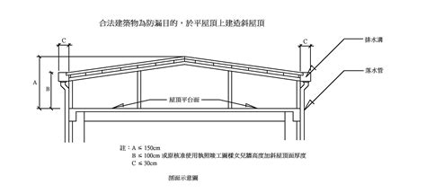 單斜屋頂結構 水者 字